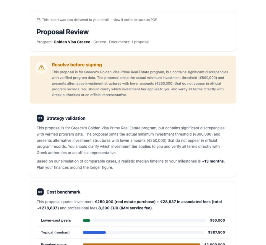 A Risk Audit report: flagged clauses and figures from an uploaded document, each compared against the program's published rules
