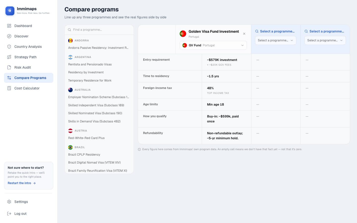 The Compare programs screen
