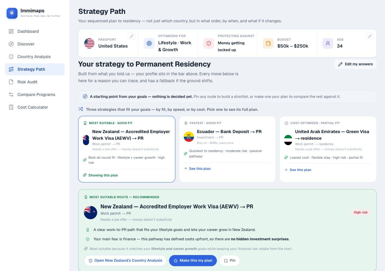 The Strategy Path screen